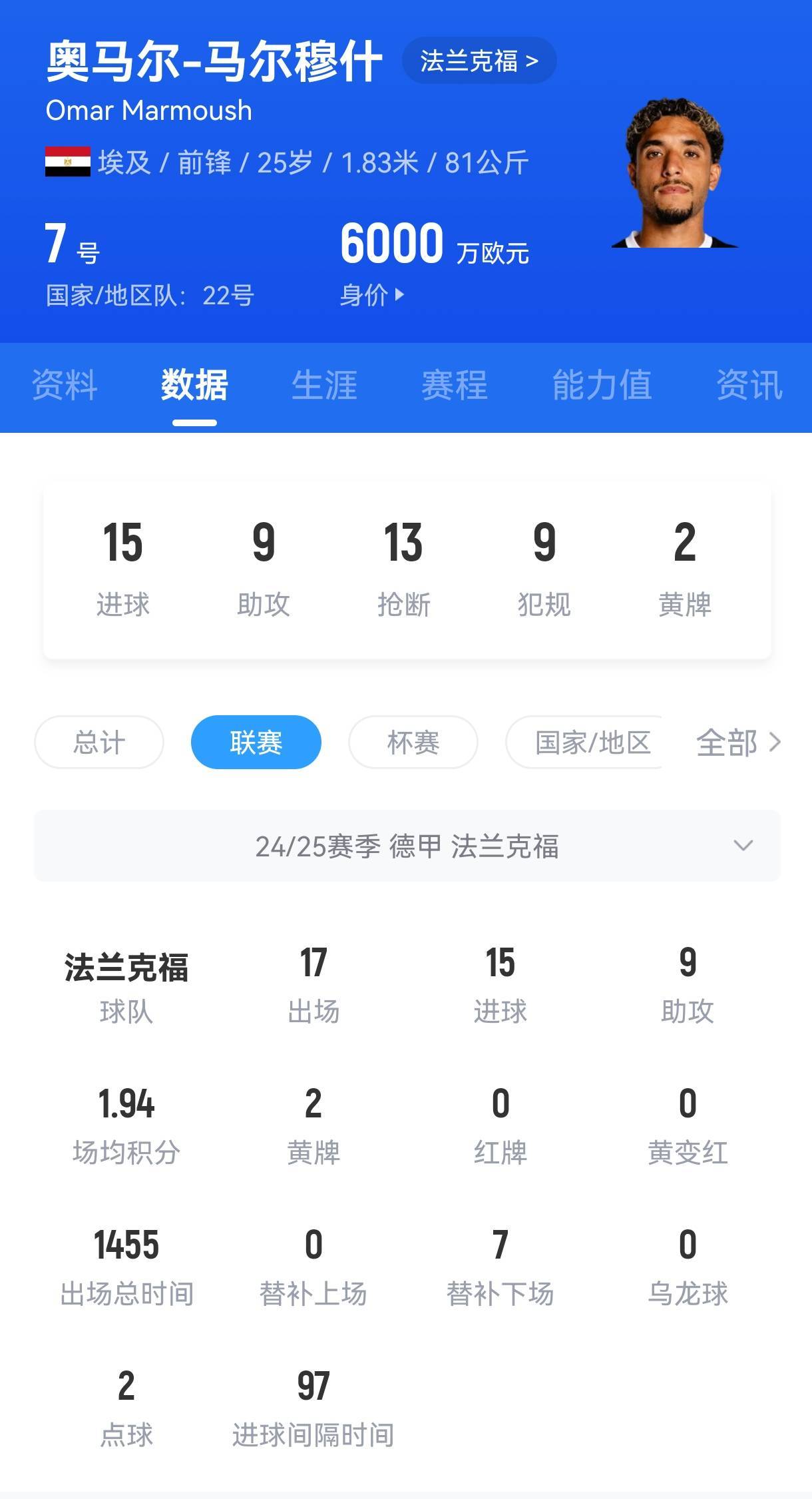 爱游戏电竞官网-关于转会截止：五大联赛交易盘点，最令人震惊的转会费的信息